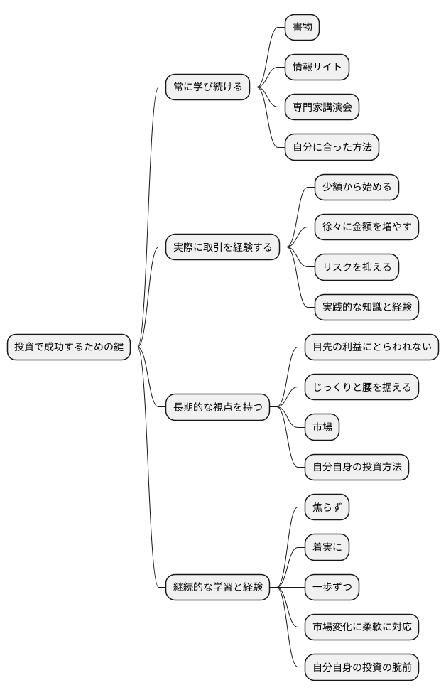 継続的な学習の必要性