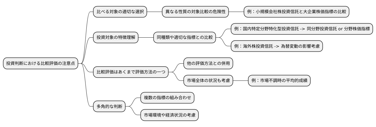 相対評価の注意点