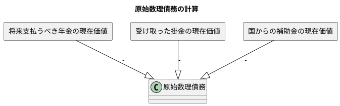 原始数理債務とは