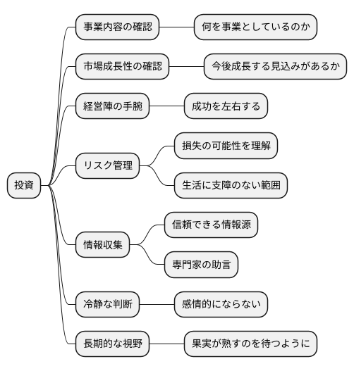 適切な判断