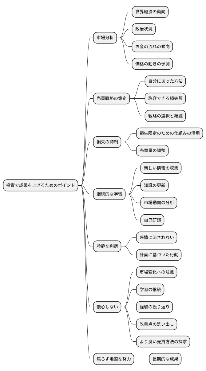 成功のための秘訣