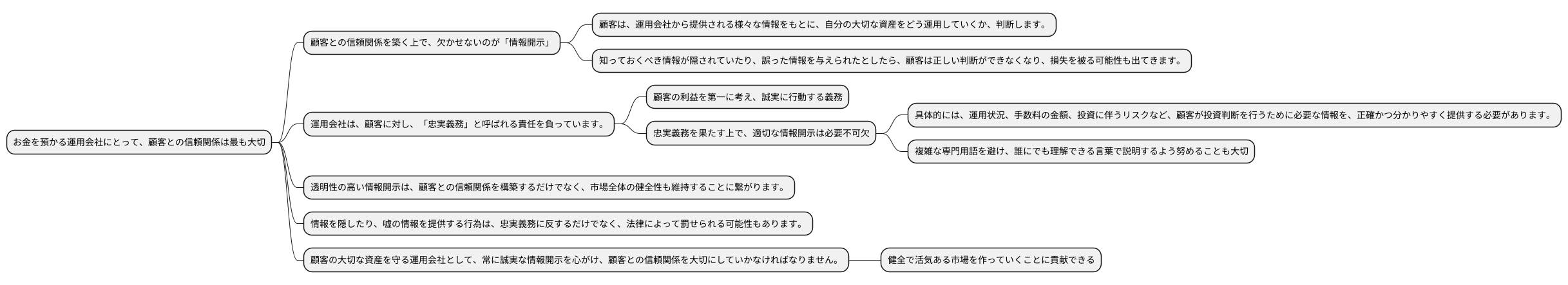 情報開示の重要性