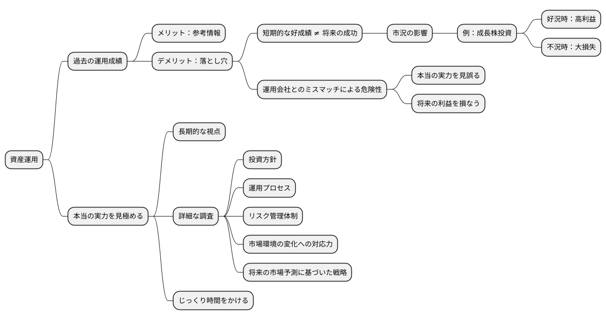 よくある落とし穴