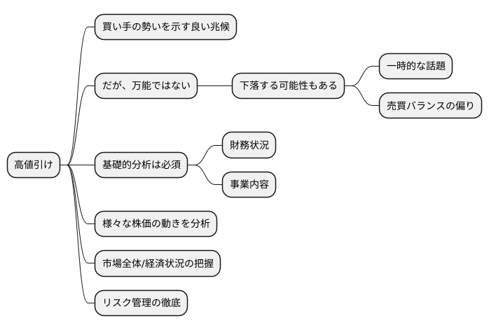 注意点と落とし穴