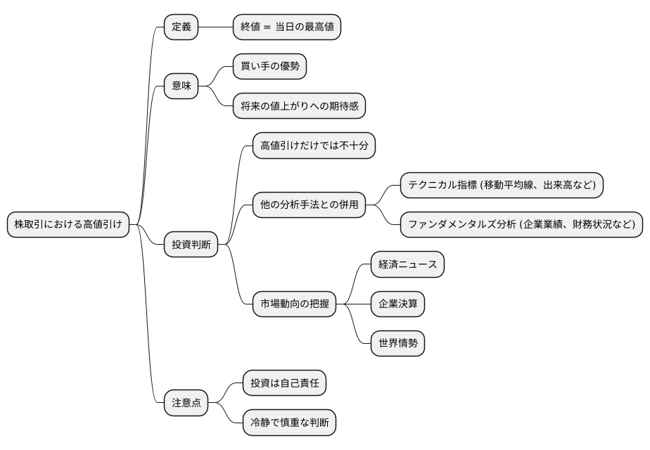 まとめ