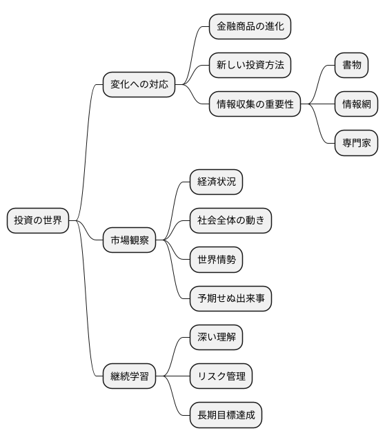 継続的な学習の重要性