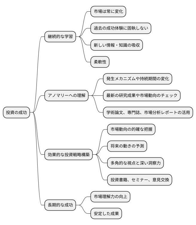 継続的な学習の重要性