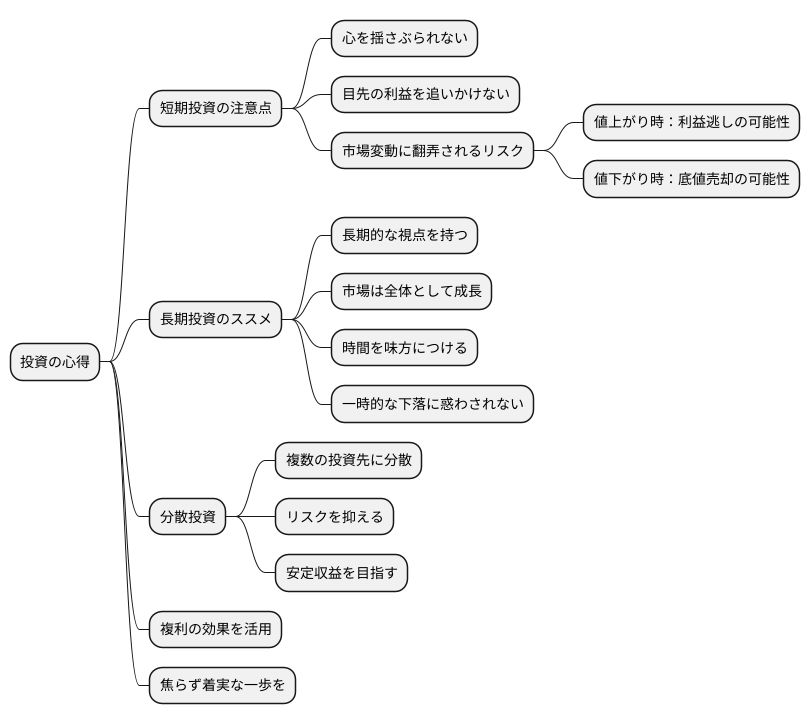 長期的な視点