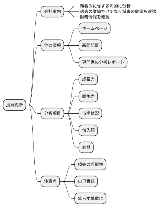 活用方法と注意点