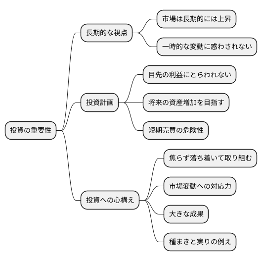 長期的な視点