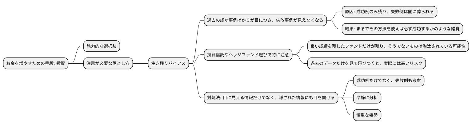 陥りやすい罠