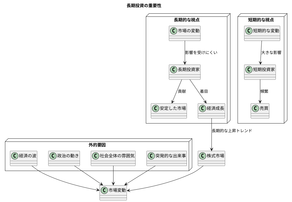 長期的な視点