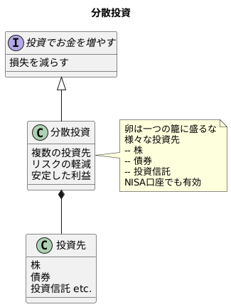 分散投資のススメ