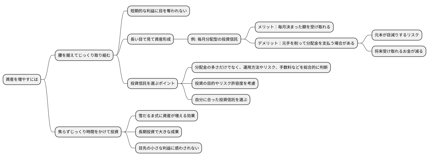 長期的な視点